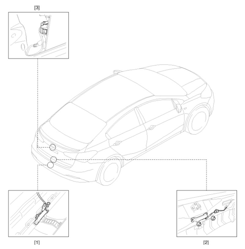 sự hoạt động của hệ thống smk trên xe kia