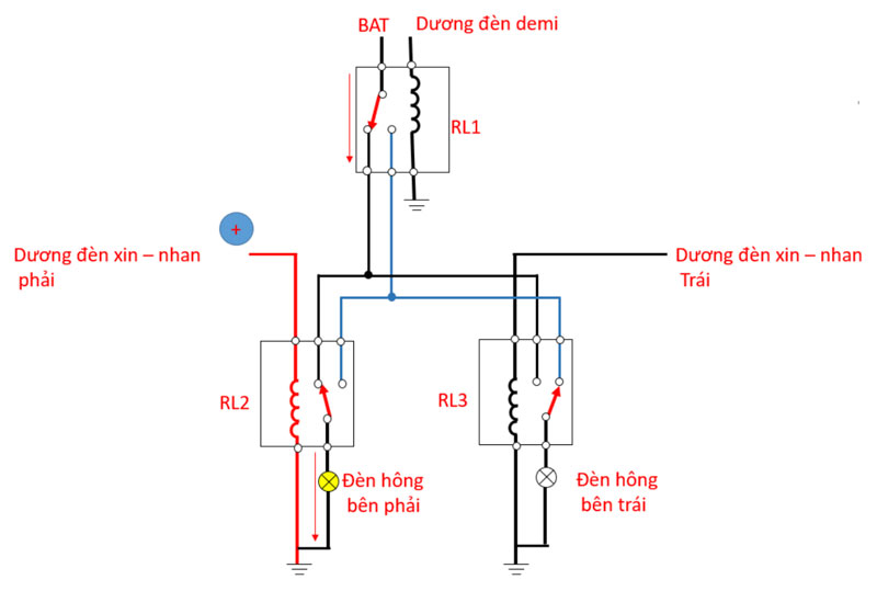 tắt đèn demi chỉ bật xi nhan