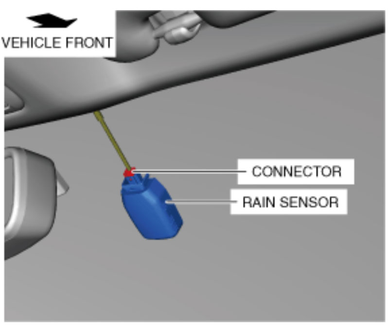 tháo giắc cắm