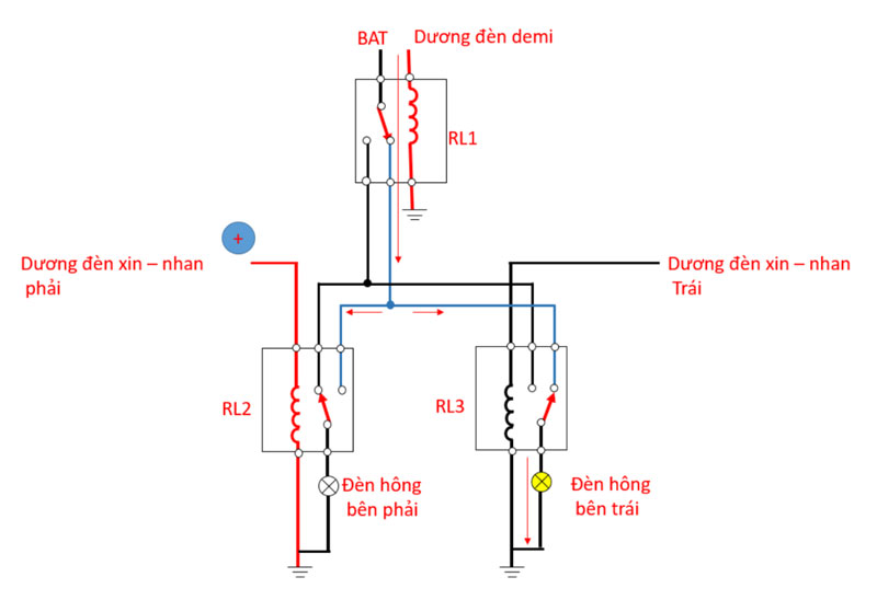 tín hiệu xi nhan qua trạng thái dương