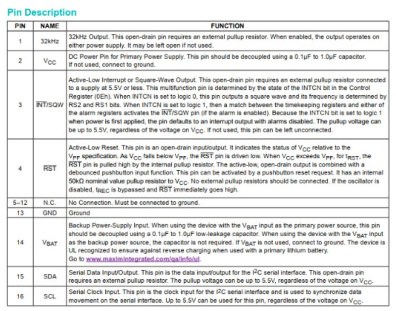 định nghĩa chân pin descriptions