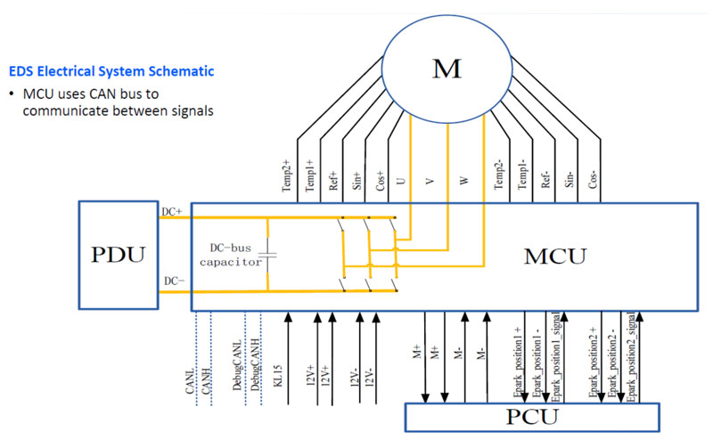 eds electrical system schematic