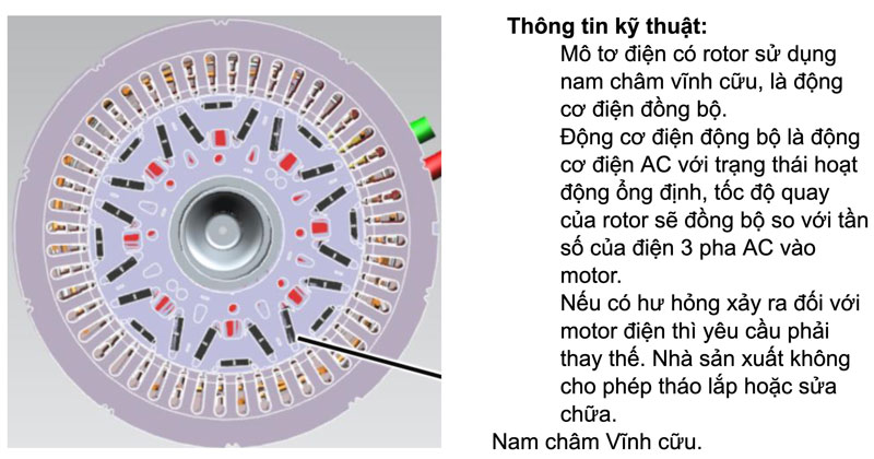 thông tin kỹ thuật