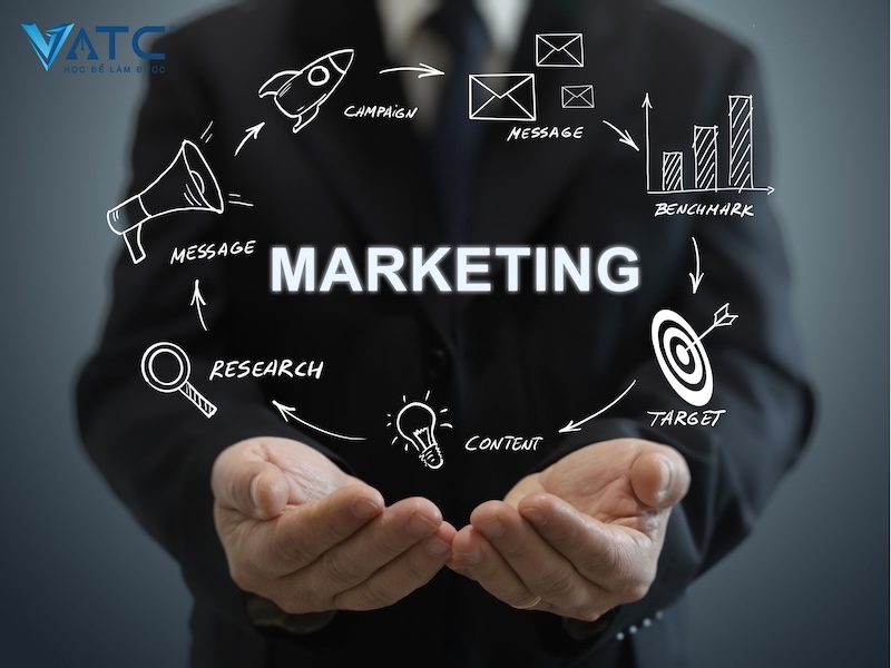 ngành marketing
