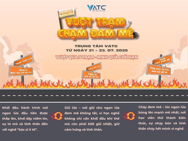 hành trình 3 trạm Thắp lửa - Giữ lửa - Cháy đam mê
