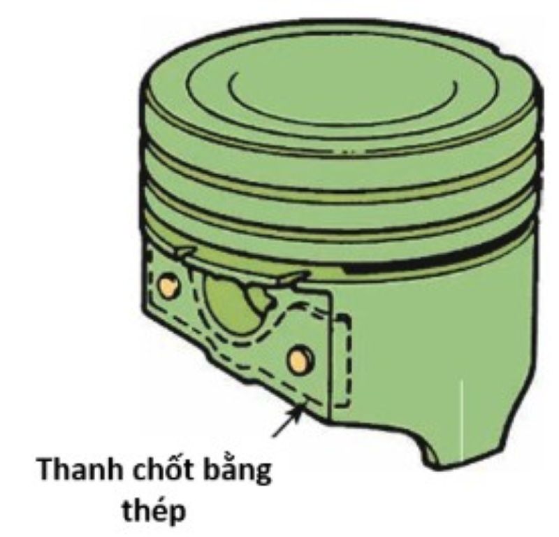 Chốt thép