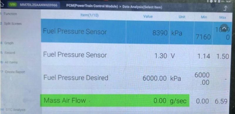 Data MAF khi xe chưa nổ máy