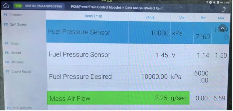 data MAF khi xe nổ máy ở Idle là 2-5g:s