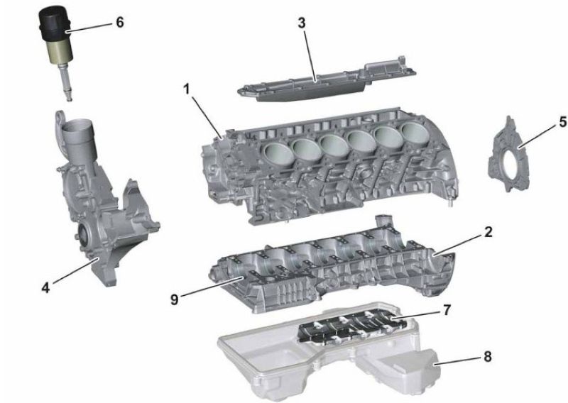 Độ tin cậy của động cơ M279