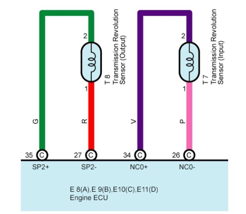 Hình 1 Mạch điện cảm biến tốc độ trục đầu ra hộp số