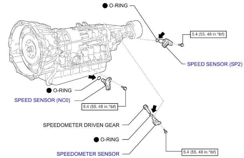 Hướng dẫn sửa chữa mã lỗi P0722 – Output speed sensor circuit no signal trên xe Toyota Fortuner 2015