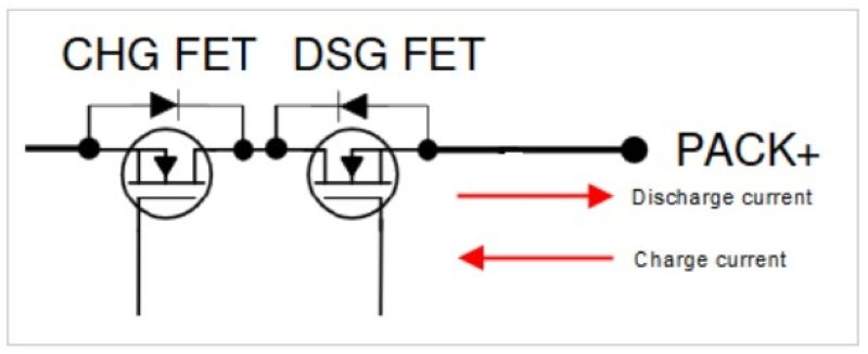 Hình 9. Công tắc chính của bộ pin (NMOS, phía điện áp cao)
