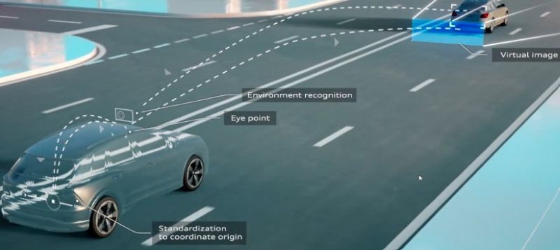 Hình ảnh phản xạ hệ thống gương căn chỉnh