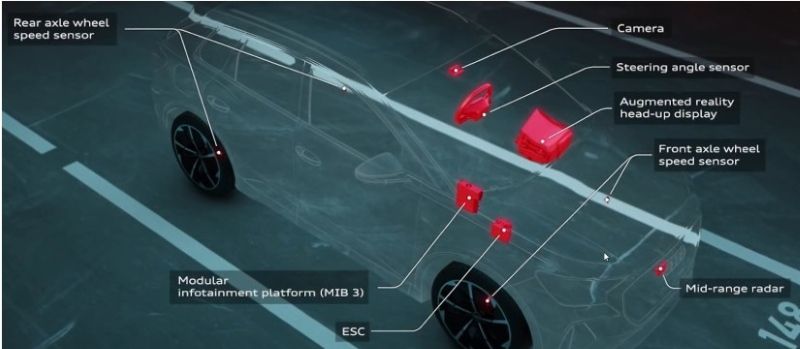 Kính chắn gió có công nghệ HUD