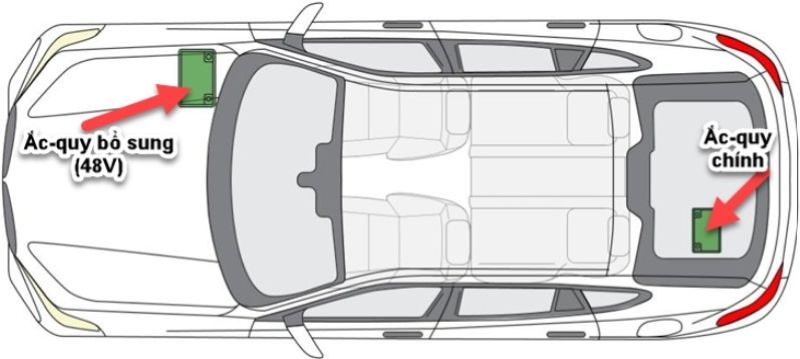 Hướng dẫn bảo dưỡng phanh tay điện tử trên dòng xe BMW X6