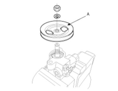 bước 4 lắp pulley của bơm