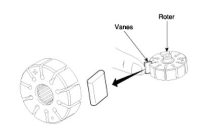 bước 8 lắp rotor và cánh