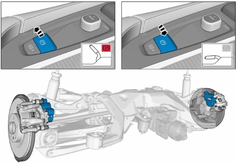 Hệ thống phanh đỗ điện EPB (Electronic Parking Brake)