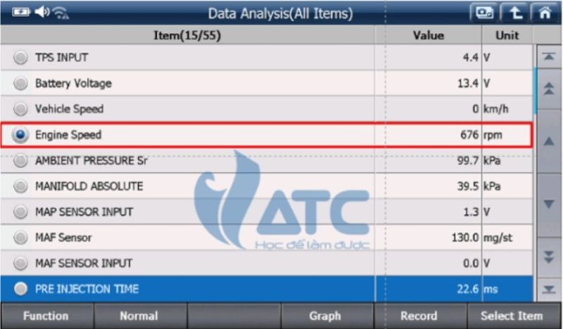 hình 12. Thông số Dữ liệu Engine Speed trong phần “Data Analysis” Trên thiết bị chẩn đoán G-Scan 2.