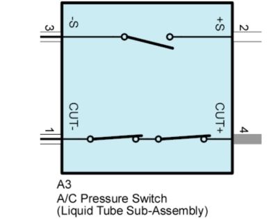 Hình 2.1 Công tắc áp suất