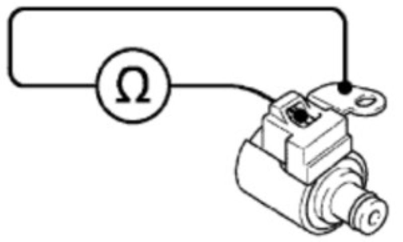 Hình 6 Đo điện trở của solenoid khóa biến mô – DSL