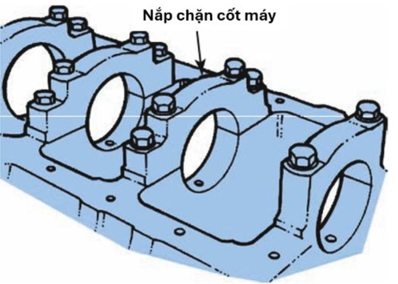 Nắp chặn cốt máy