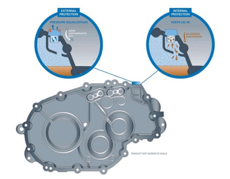 nắp thông hơi hộp số tự động (Transmission Vent Cap)