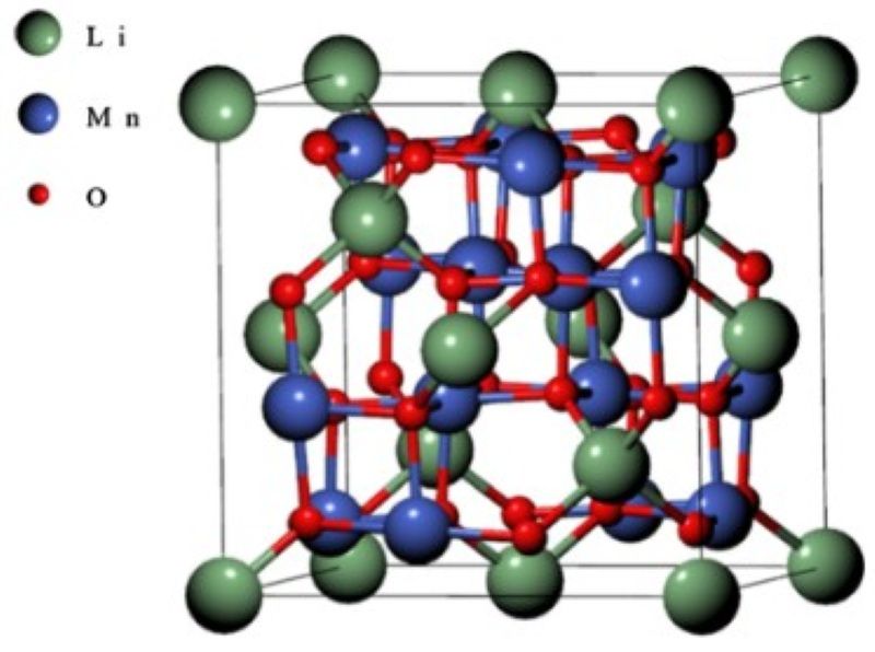 Pin Lithium Mangan Oxide