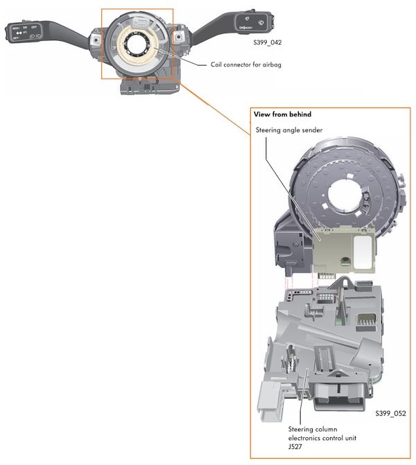 cảm biến góc lái trên xe Audi