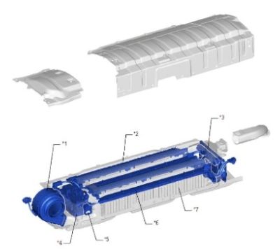 Cấu trúc cụm pin HV