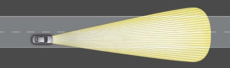 Chức năng chiếu sáng của đèn pha Audi Matrix LED