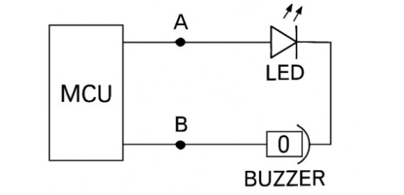 Chức năng cần kích hoạt điện trở 0 ohm