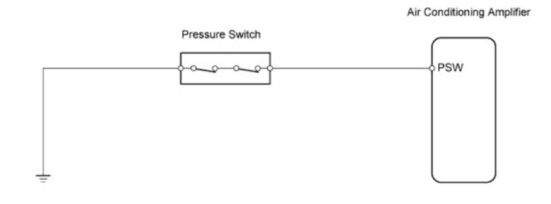 Công tắc áp suất