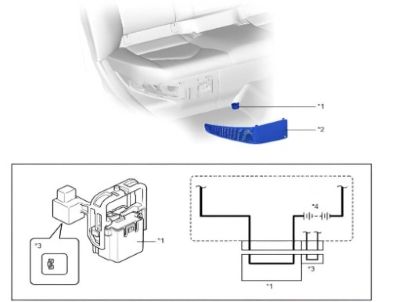 Công tắc khoá liên động