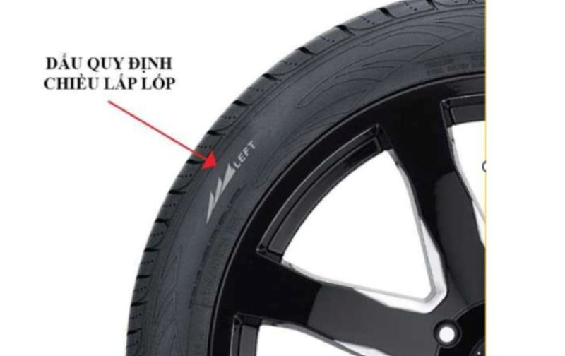 Dấu quy định chiều lắp lốp