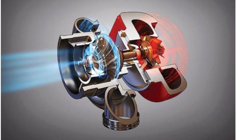 Động cơ tăng áp