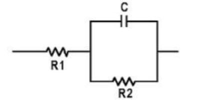 Hình 2 Mô hình Randles của pin axit chì