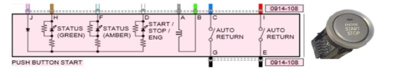 Hình 4 Loại có cuộn antenna bên trong công tắc