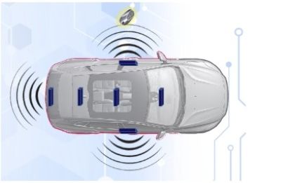 Hình 5 Các Antenna bên ngoài sẽ được kích hoạt để kích thích chìa khóa