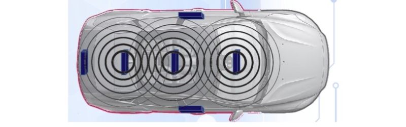 Hình 6 Các antenna bên trong kích thích chìa khóa