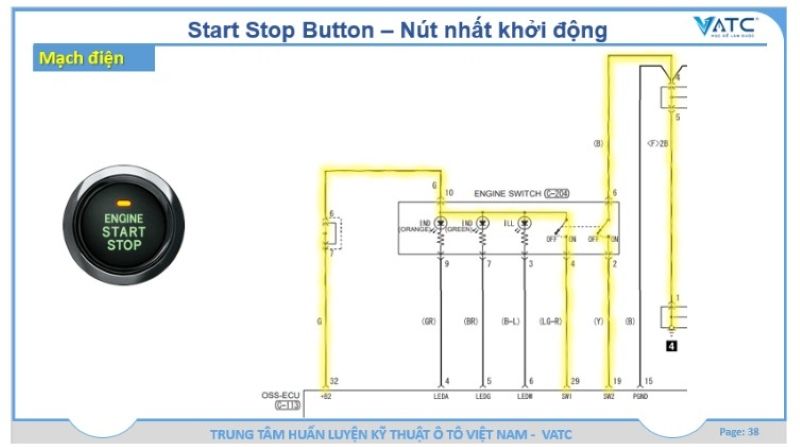 Hình 7 Loại một tín hiệu dương một tín hiệu là mass