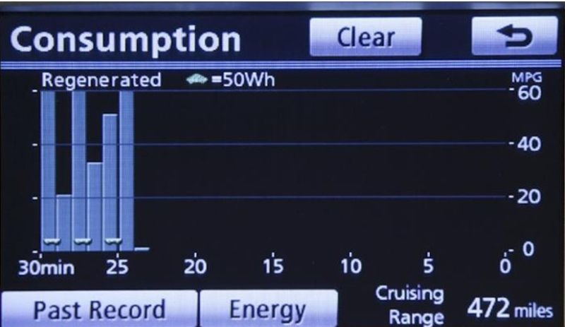 Hộp điều khiển điện tử