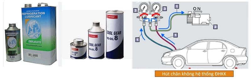 hút chân không hệ thống dhkk