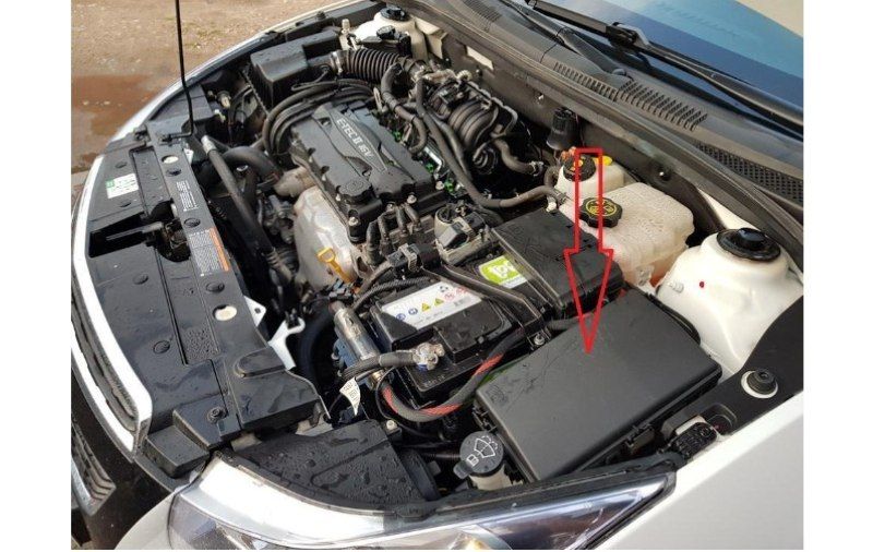 Kiểm tra cầu chì và rơ le