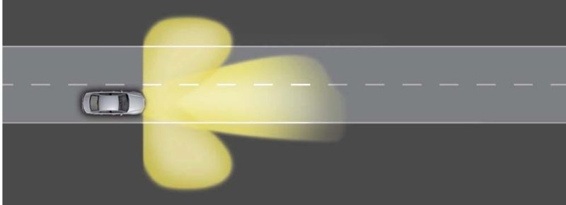 Lái xe với đèn mọi thời tiết được kích hoạt