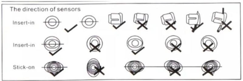 Lưu ý trong quá trình lắp đặt