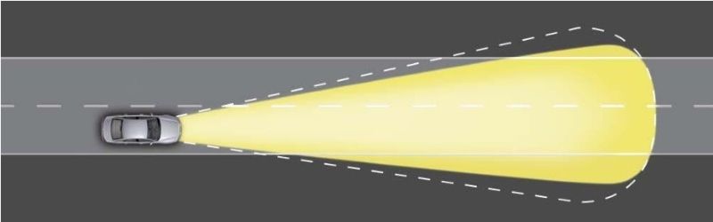 MatrixBeam đã kích hoạt chế độ đường cao tốc