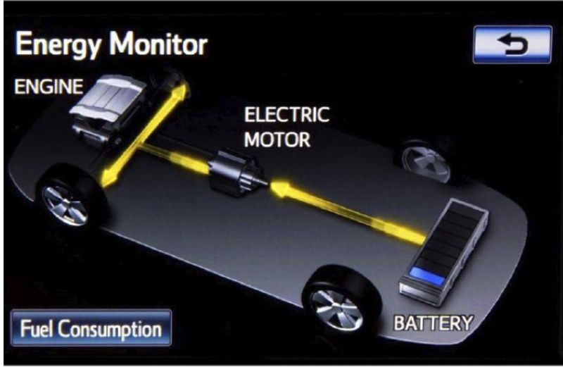 Mô-đun điều khiển hệ thống hybrid