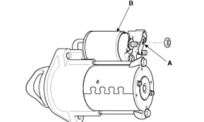 Ngắt kết nối đầu M (A) trên cụm công tắc nam châm (B)