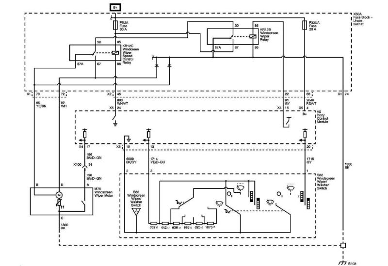 Nguyên lý hoạt động của hệ thống gạt mưa Cruze 2010